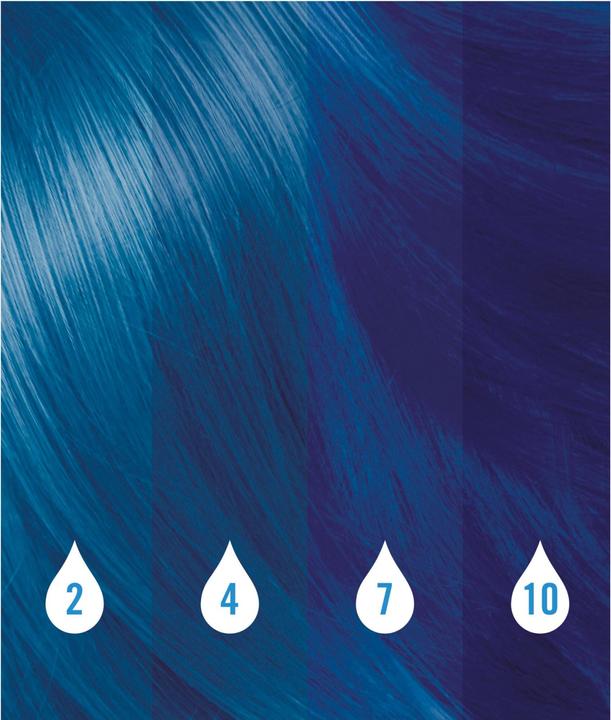 Image du produit Schwarzkopf Live Gouttes de couleur temporaires Rose pétale (Bleu)