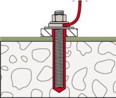 Produktbild Fischer WHG Set beschichteter Beton M10 R (10 Stk.)