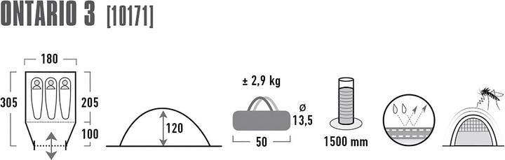 Actual product image High Peak Ontario 3 (Dome tent, 2.90 kg, 3 persons)