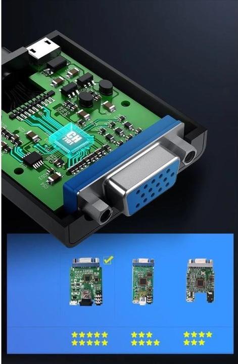 Image du produit Ugreen Adaptateur HDMI vers VGA Convertisseur avec support audio 1080P (HDMI, 16 cm)