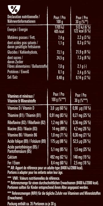 Nährwerte und Zutaten Lion Cerealien (1050 g)