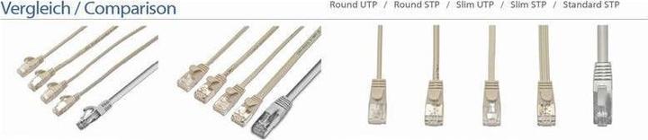 Actual product image Wirewin Slim patch cable: UTP, 15cm,green (U/UTP, CAT6, 0.15 m)