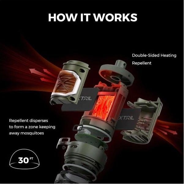 Actual product image Flextailgear 3in1 Tiny Repel