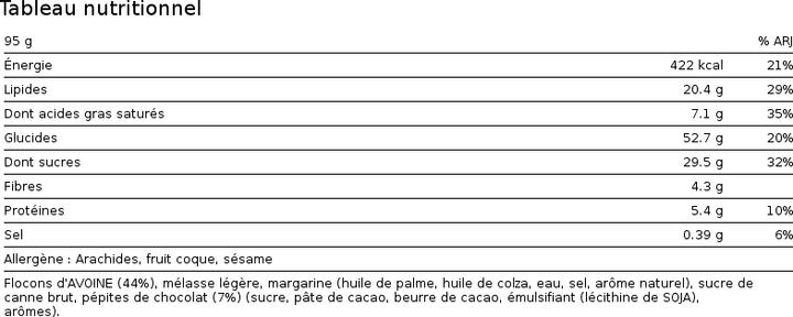 Valeurs nutritives et ingrédients Oat King Énergie (950 g, 1 pcs)