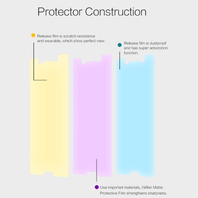 Actual product image Nillkin Matte Series (1 Piece, Sony Xperia X)