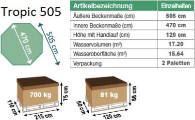 Immagine prodotto Procopi Holzpool TROPIC 505 HT:120