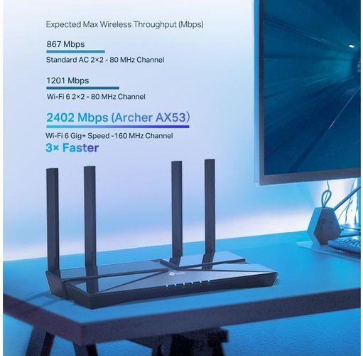 Actual product image TP-Link Archer AX53