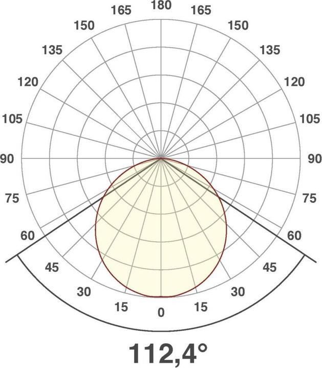 Produktbild EVN LPQD300102 (2250 lm)