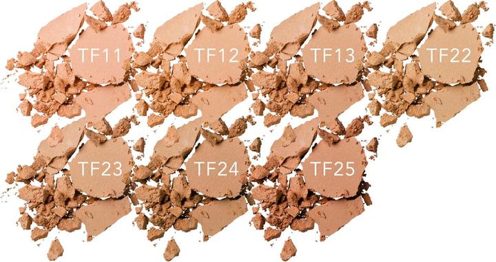 Immagine prodotto Sensai Ricarica Cellular Performance Total Finish (13)