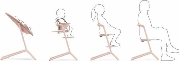 Actual product image Cybex Lemo 2 high chair (Highchair)