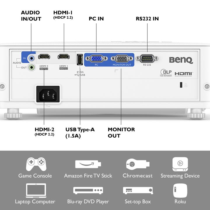 Image du produit BenQ TH685 (Full HD, 3500 lm, 1.13 - 1.47:1)