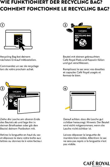 Actual product image Café Royal Recycling Beutel