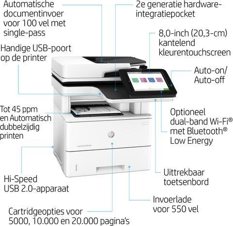 Produktbild HP LaserJet Enterprise M528dn (Laser, Schwarz-Weiss)
