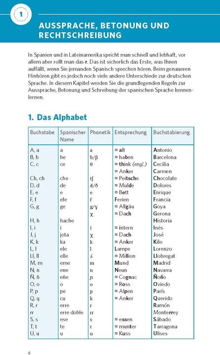 Actual product image Grammatik kurz & bündig Spanisch (German, Spanish, 2025)