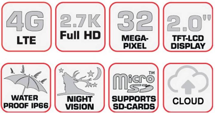 Actual product image Braun Photo Black400 4G