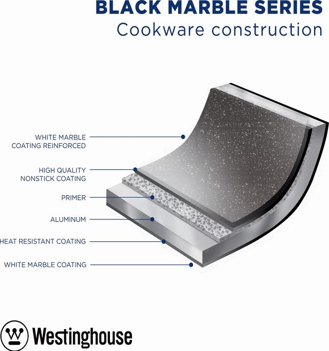 Produktbild Westinghouse Wokpan Inductie - 32 cm - Zwart Marmer - met Deksel (32 cm, Wok Pfanne, Aluminium)