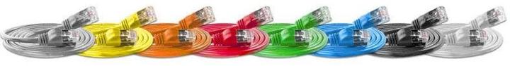 Image du produit Wirewin Câble de réseau (F/FTP, CAT6, 2 m)