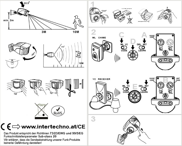 Produktbild intertechno Bewegungsmelder
