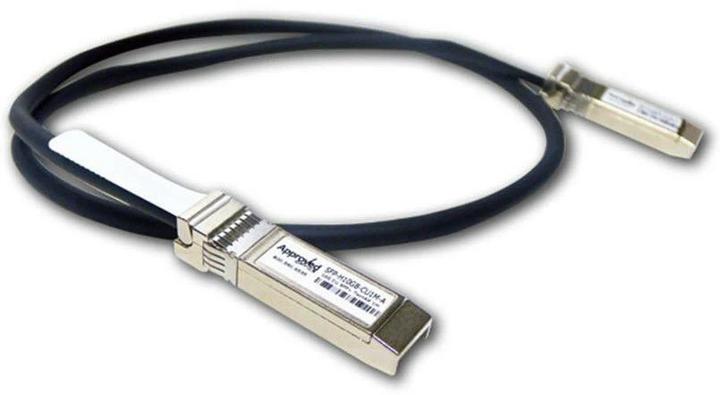 Productafbeelding Cisco 10gbase-Cu Sfp+ (2 m)