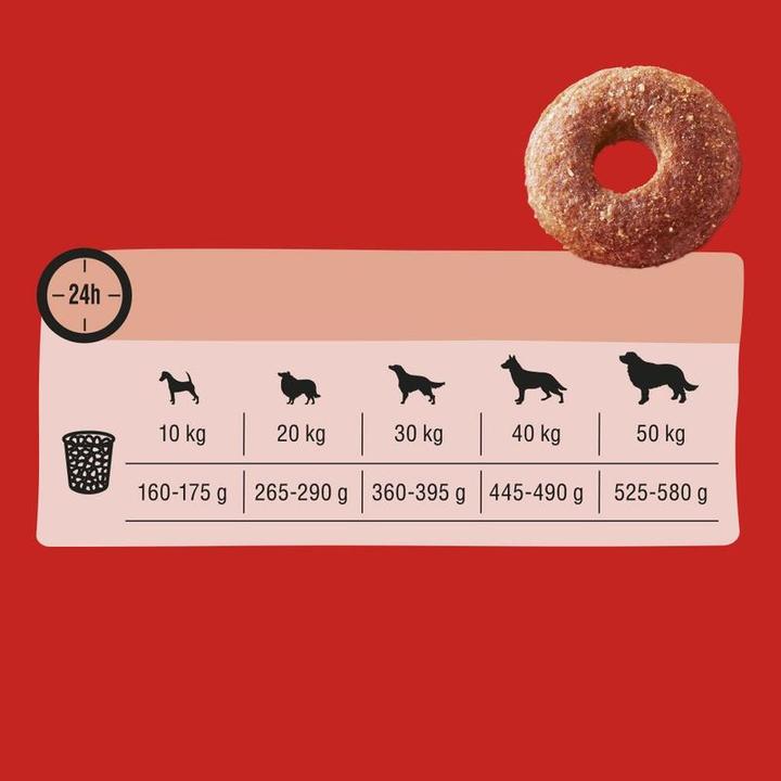 Image du produit Frolic Complete (Adulte, 1 pcs, 2600 g)
