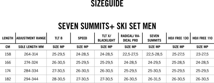 Produktbild Dynafit Seven Summits+ Set (182 cm, Mit Bindung)