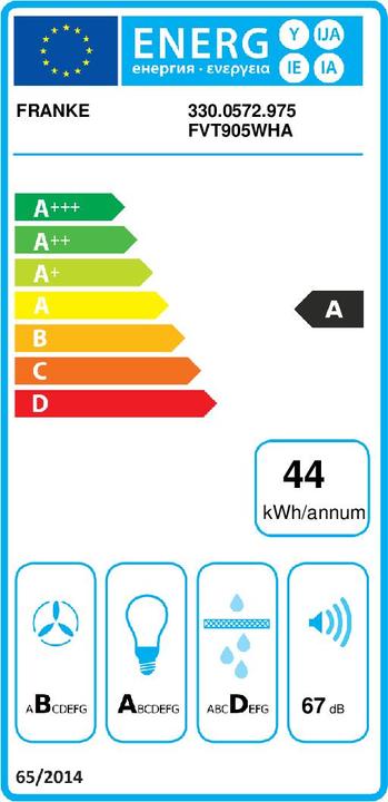 Energie-Label Franke Vertis Wandhaube (Wandhaube)