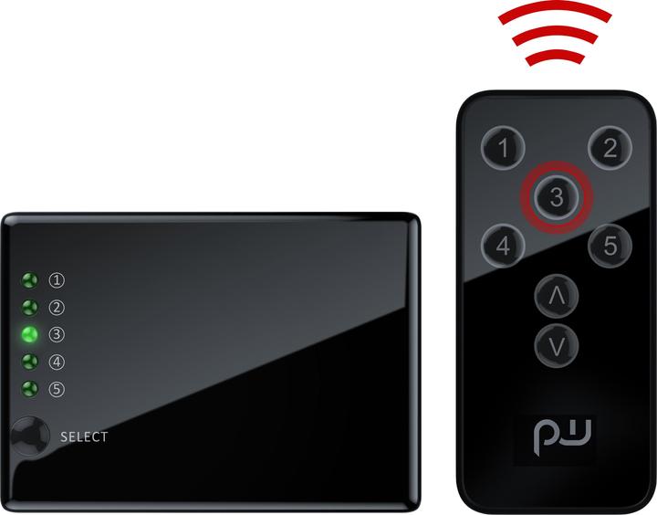 Produktbild Primewire HDMI Switch 4K Ultra HD 5 Port / Verteiler mit Fernbedienung, 4K, 3D, CEC, ARC