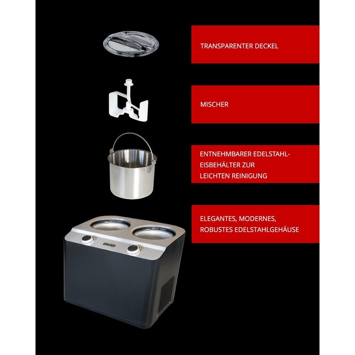 Actual product image Essge Unold 48835 (EU plug)