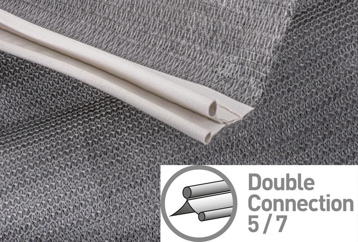 Image du produit Brunner Déflecteur QDR 360