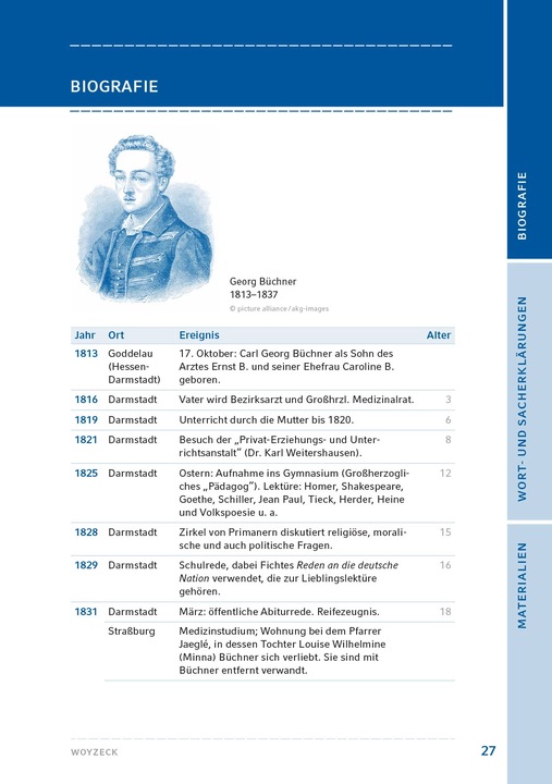 Produktbild Woyzeck (Deutsch, Georg Büchner, 2021)