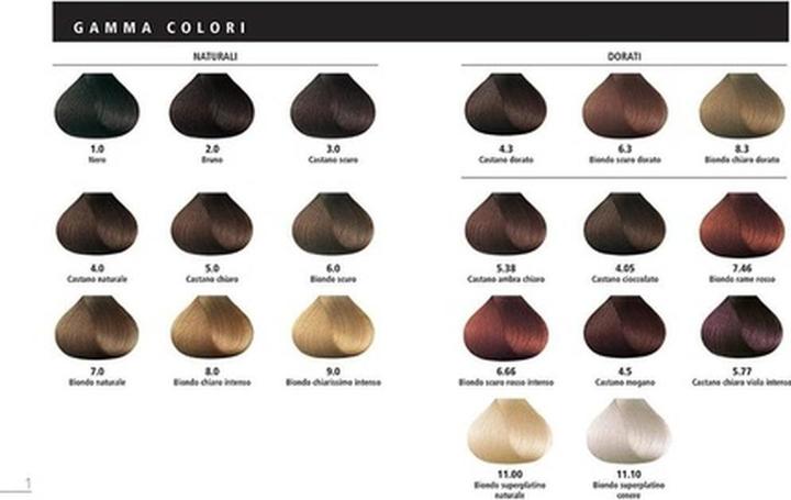 Produktbild Guam Upker Kolor Hair Dye Dark Brown 3.0 (Dunkelbraun 3.0)