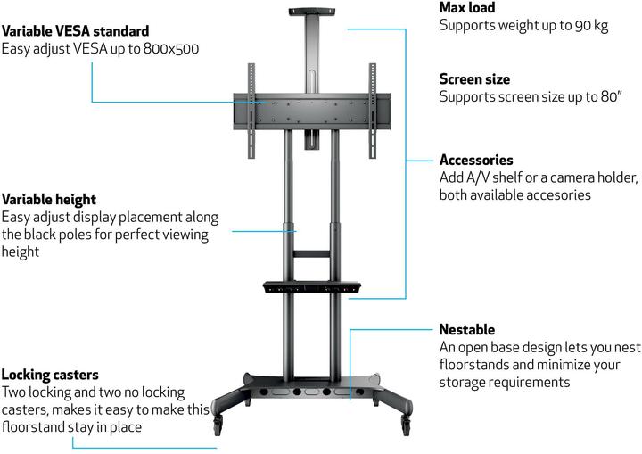 Produktbild Multibrackets M Public Floorstand Basic 180 (90 kg, 23" - 80")