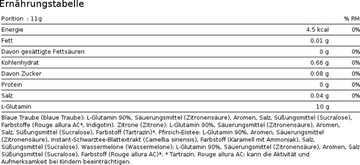 Nährwerte und Zutaten Biotech USA Glutamine Zero (1 Stück, Pulver, 300 g)