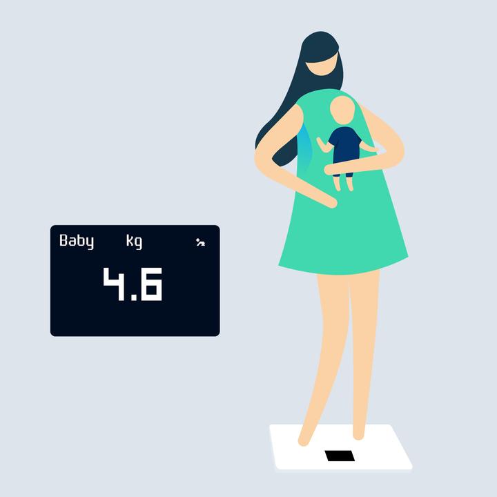 Immagine prodotto Withings Body Cardio (180 kg)
