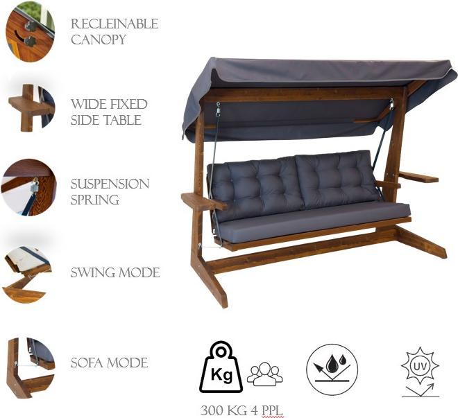 Image du produit Homitis Viva