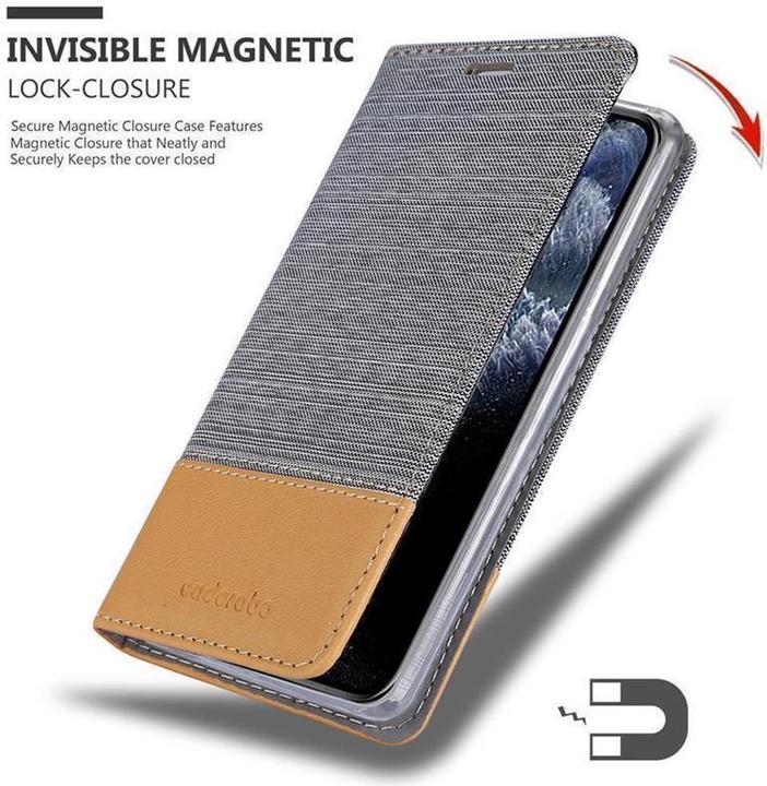 Actual product image Cadorabo Jeans Optik (Apple iPhone 11 Pro Max)