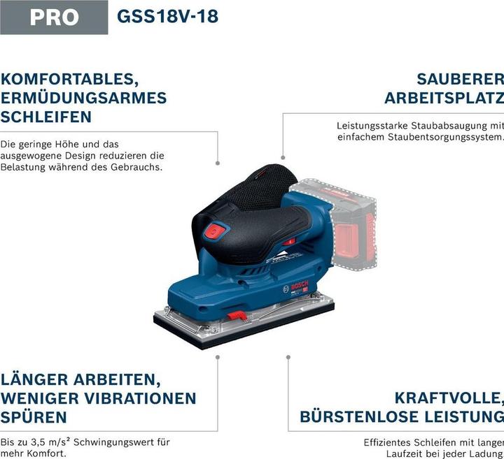 Actual product image Bosch Professional GSS 18V-18 (Sander)