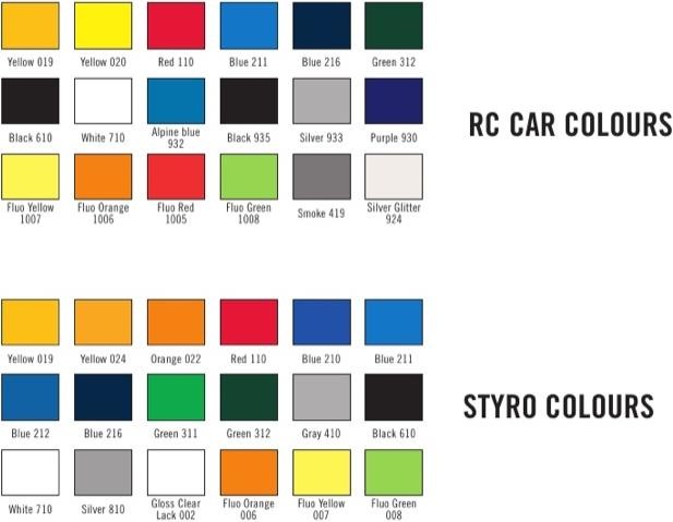 Produktbild Ghiant Farbe Rc Car Rot (spray)