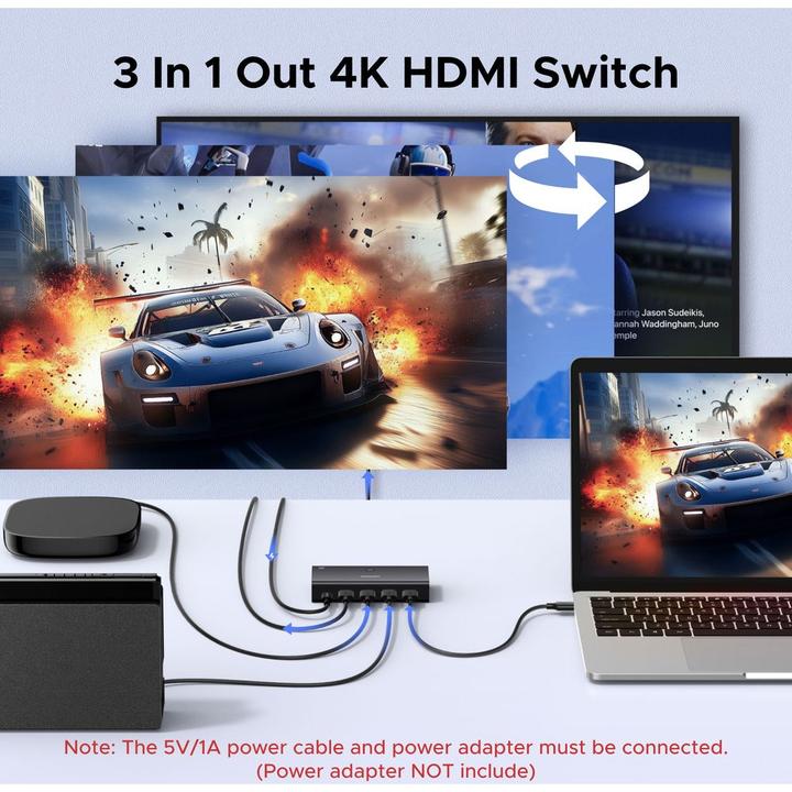 Produktbild Ugreen HDMI Switch 3 In 1 Out