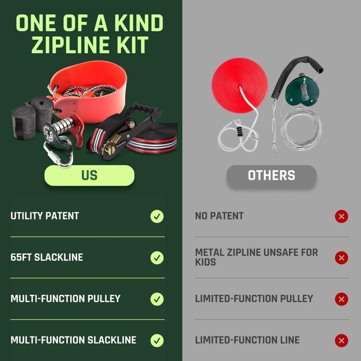 Productafbeelding Fofana Ninja Slider Zipline Katrol Kit, 20 m (20 m)