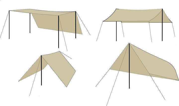 Image du produit Brunner Sunny (Bâche, 2.02 kg)