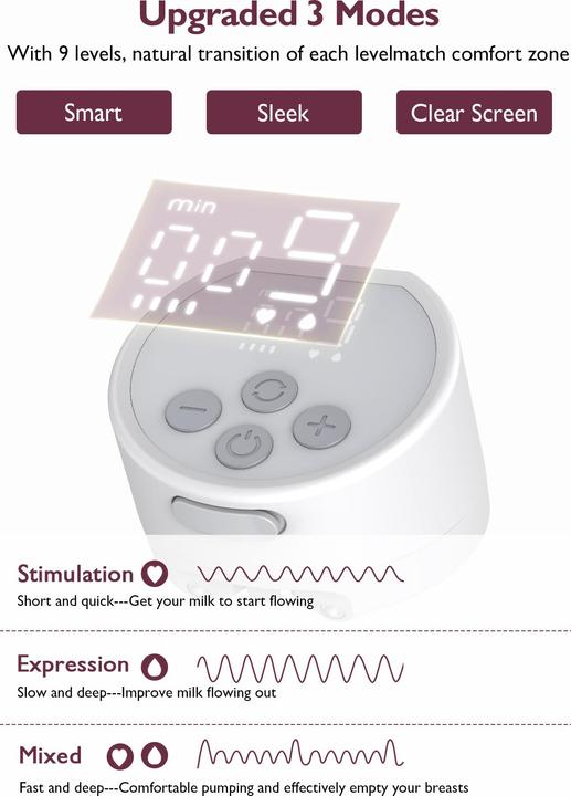 Produktbild Momcozy S12 Pro Double