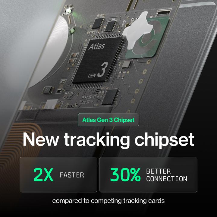 Actual product image Key Smart SmartCard Dual (Android, Apple)