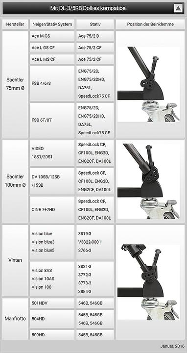 Produktbild Libec DL-3RB Rollspinne (Stativfuss)