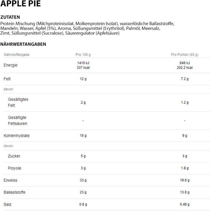 Valeurs nutritives et ingrédients Quest Nutrition Bar (720 g, 12 pcs)