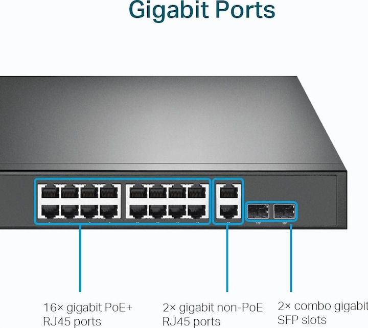 Immagine prodotto TP-Link TL-SG1218MP (18 Porti)