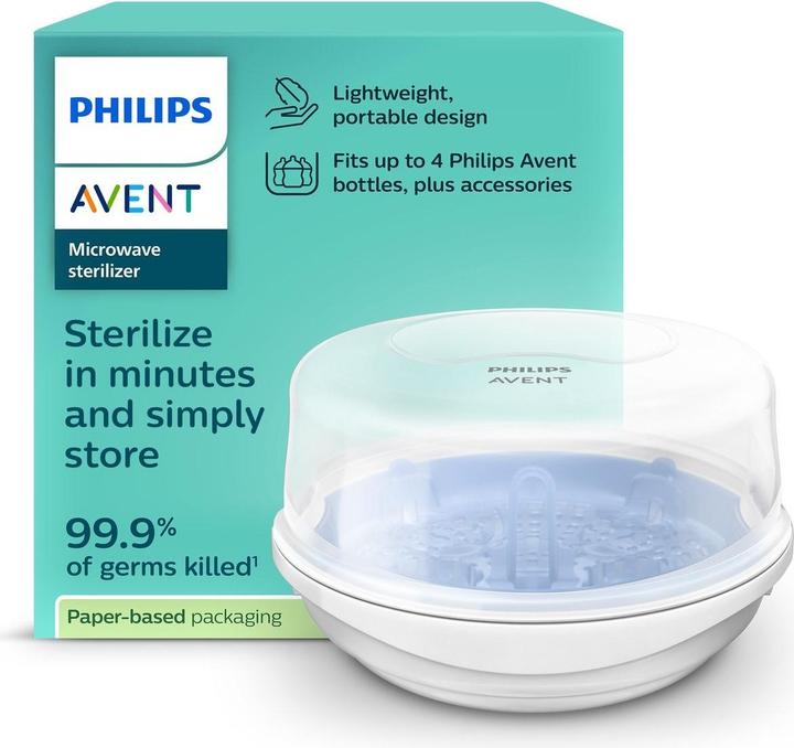 Actual product image Philips Avent SCF281/02