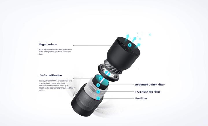 Produktbild TCL Breeva A3WW (32 m²)