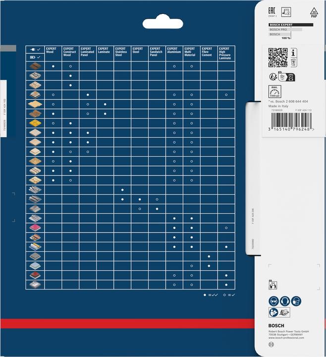 Immagine prodotto Bosch Professional Zubehör Lama circolare 210 x 30 x 30 x 1,8