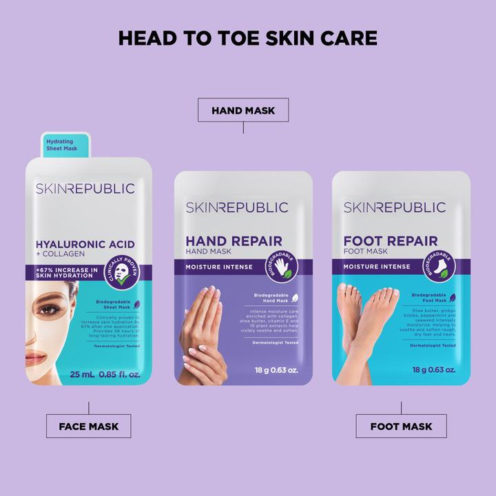Actual product image Skin Republic Hand Repair